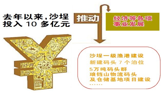 沙埕：重创过后绘蓝图