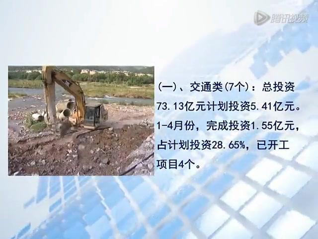 我市市级重点项目已开工项目96个