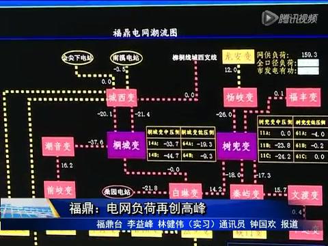 福鼎：电网负荷再创高峰