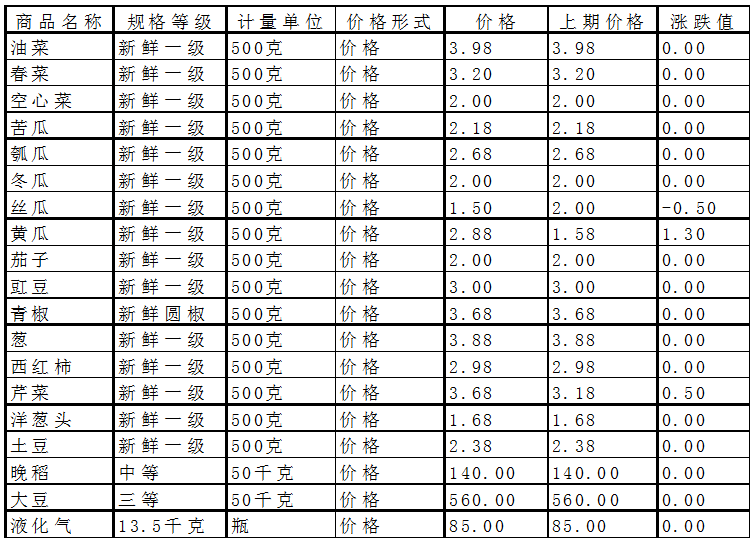 QQ图片20150710091939.png