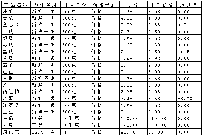 QQ图片20150724095408.png