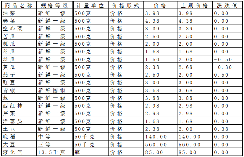 QQ图片20150731091024.png