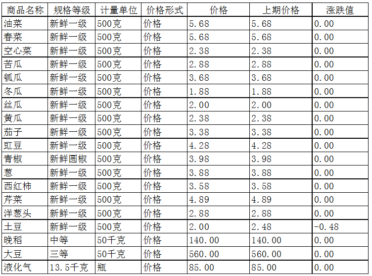 QQ图片20150918093757.png