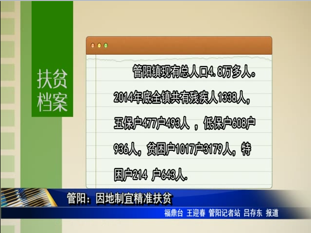 管阳：因地制宜精准扶贫
