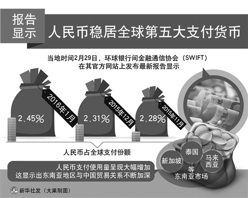 全球GDP数据动态排行可靠吗_2020全球gdp排行
