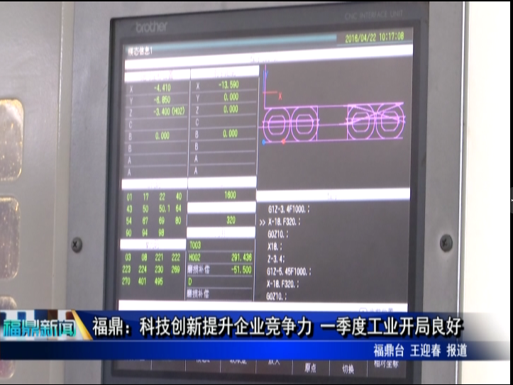 福鼎：科技创新提升企业竞争力 一季度工业开局良好