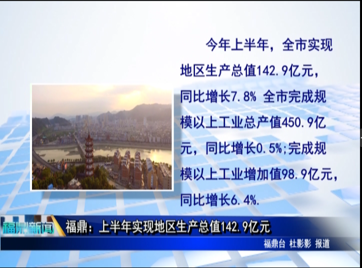 福鼎：上半年实现地区生产总值142.9亿元