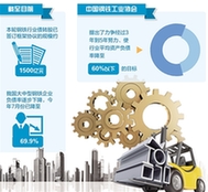 3年-5年内钢铁业去杠杆首攻债转股“落地难”