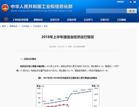 工信部：50M宽带普及率超八成 百兆已过半