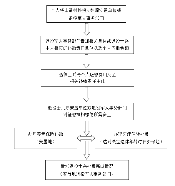 QQ截图20190606093856.png