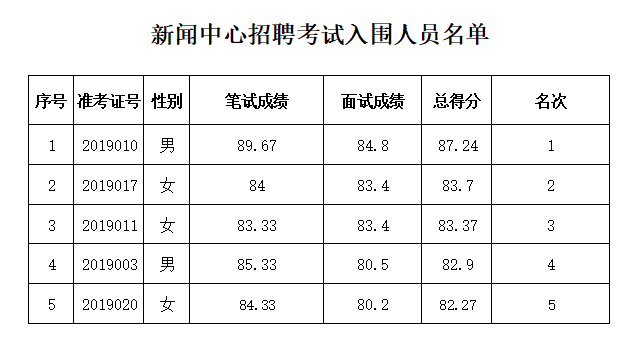 微信图片_20190818134319.png