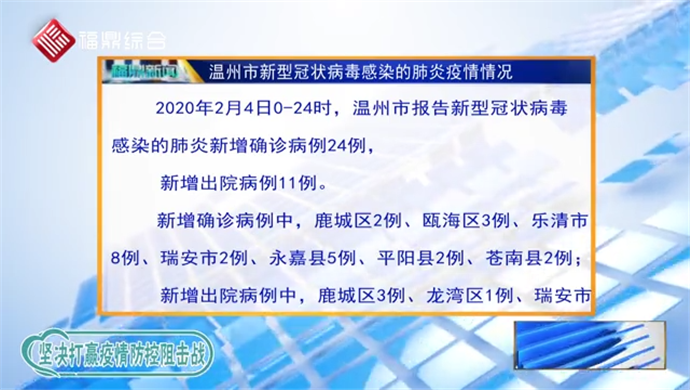 【每日疫情】2020年2月5日温州市新型冠状病毒感染的肺炎疫情通报