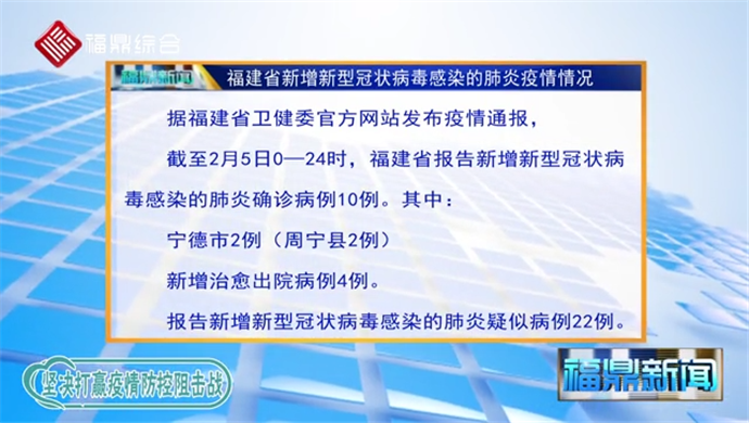 【每日疫情】福建省新增新型冠状病毒感染的肺炎疫情情况