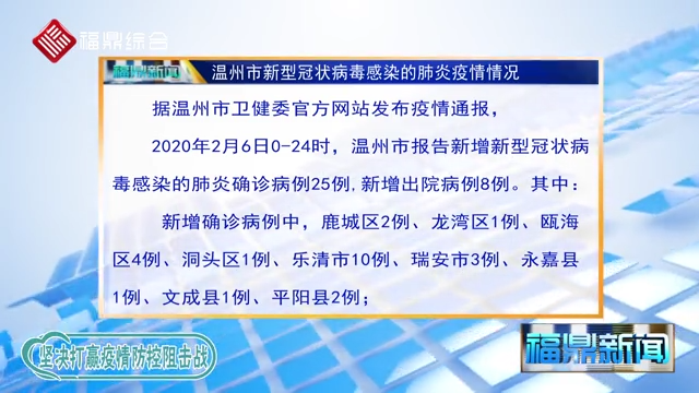 【每日疫情】2020年2月7日温州市新型冠状病毒感染的肺炎疫情通报