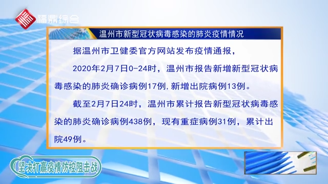 【每日疫情】2020年2月8日温州市新型冠状病毒感染的肺炎疫情通报