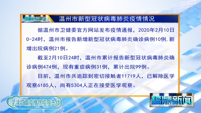 【每日疫情】2020年2月10日温州市新型冠状病毒感染的肺炎疫情通报