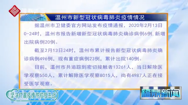 【每日疫情】2020年2月14日温州市新型冠状病毒感染的肺炎疫情通报