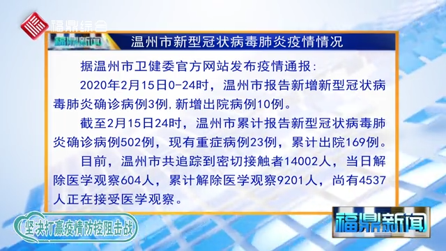 【每日疫情】2020年2月16日温州市新型冠状病毒感染的肺炎疫情通报