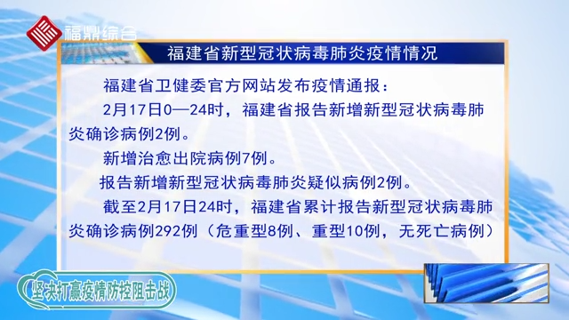 【每日疫情】福建省新增新型冠状病毒感染的肺炎疫情情况