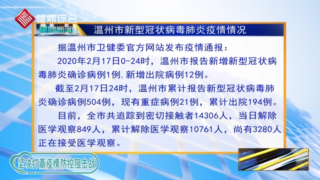 【每日疫情】2020年2月18日温州市新型冠状病毒感染的肺炎疫情通报