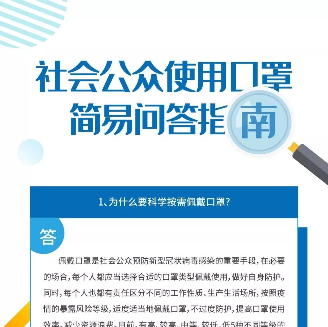 口罩能重复使用？佩戴口罩要注意什么？请“罩”顾好自己