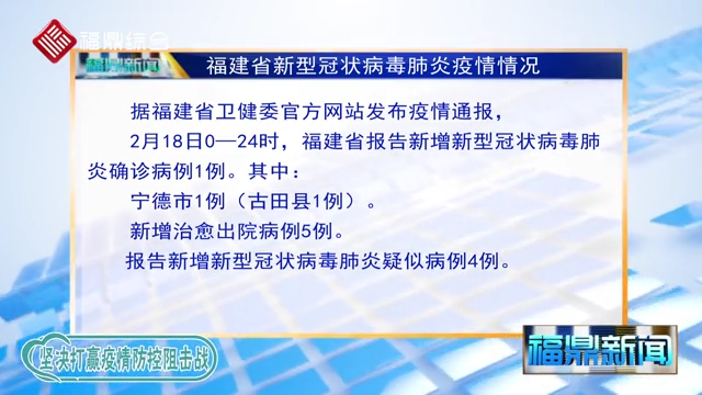 【每日疫情】福建省新增新型冠状病毒感染的肺炎疫情情况