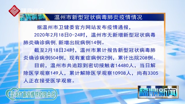 【每日疫情】2020年2月19日温州市新型冠状病毒感染的肺炎疫情通报