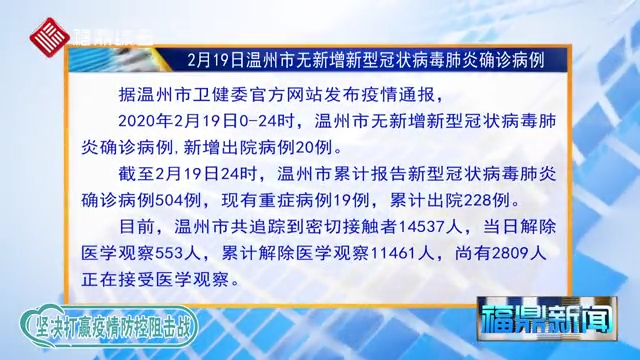 【每日疫情】2月19日温州市无新增新型冠状病毒感染肺炎确诊病例