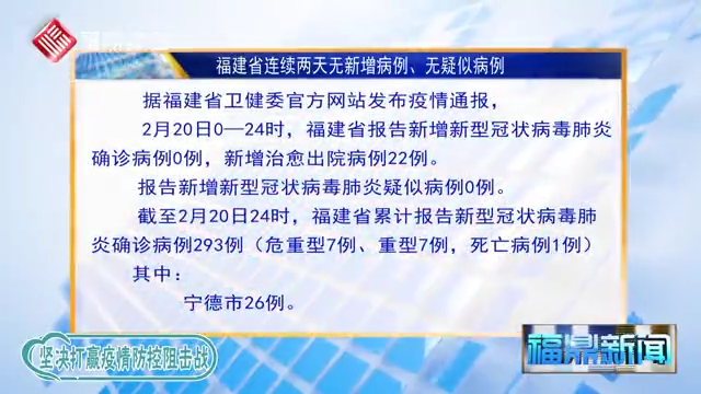 【每日疫情】福建省连续两天无新增病例、无疑似病例