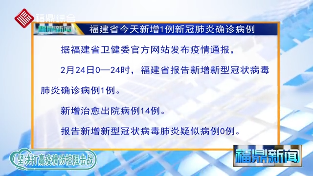 【每日疫情】福建省今天新增1例新冠肺炎确诊病例