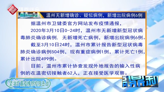 【每日疫情】温州无新增确诊、疑似病例，新增出院病例6例