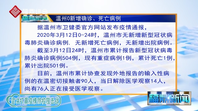 【每日疫情】温州0新增确诊、死亡病例