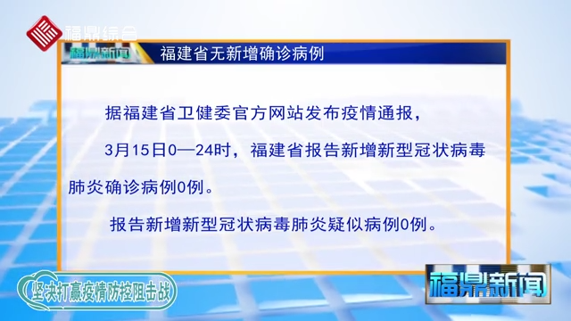 【每日疫情】-福建省无新增确诊病例