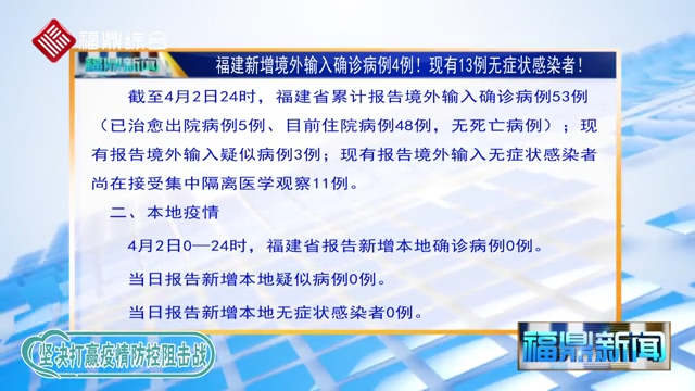 【每日疫情】福建新增境外输入确诊病例4例现有13例无症状感染者