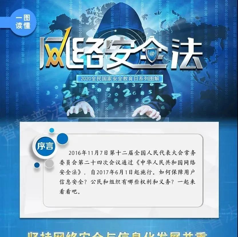 聚焦全民国家安全教育日｜织牢网络安全“防护网”，从我做起