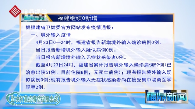 【疫情通报】福建昨日0新增，目前住院8例