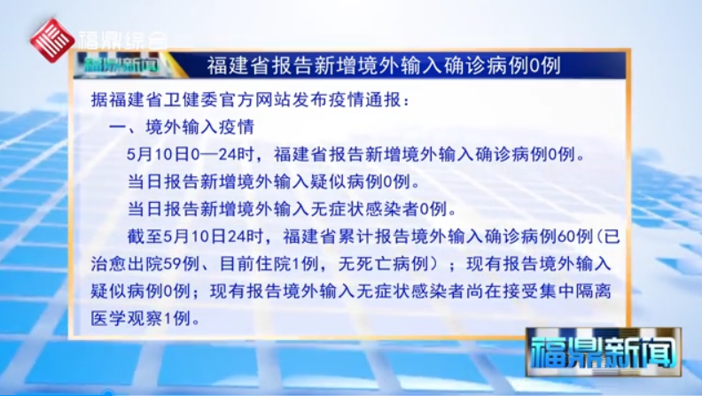 【每日疫情】福建省报告新增境外输入确诊病例0例