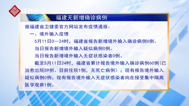 福建省报告新增境外输入确诊病例0例