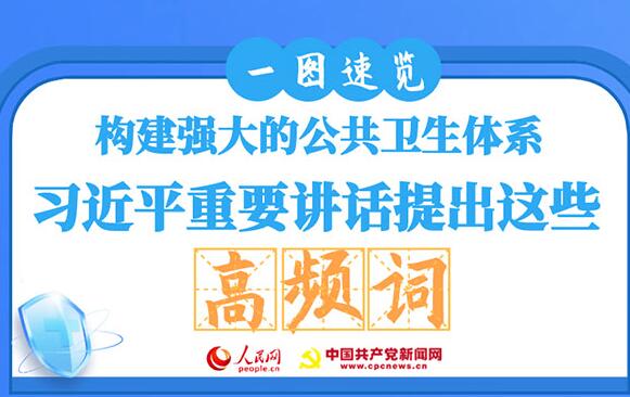 构建强大的公共卫生体系 习近平重要讲话提出这些高频词