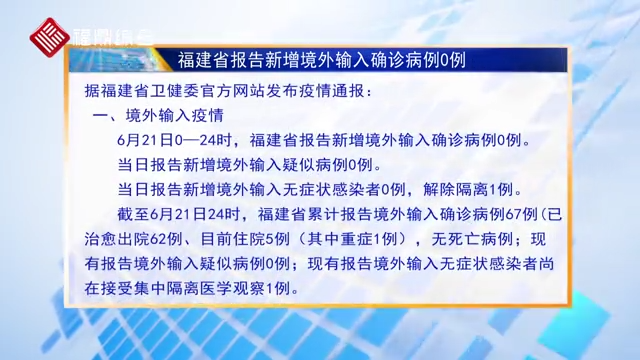 福建省报告新增境外输入确诊病例0例