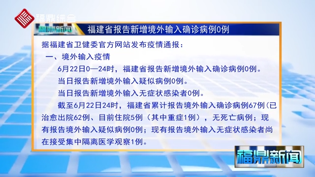 6月22日福建省报告新增境外输入确诊病例0例