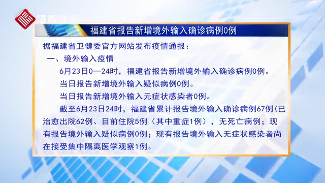 6月23日福建省报告新增境外输入确诊病例0例