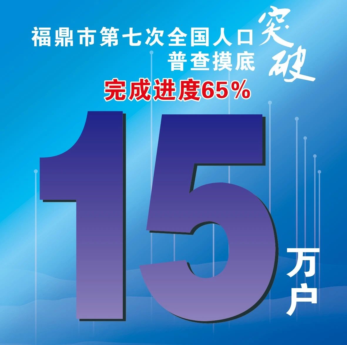 福鼎市第七次全国人口普查摸底进度突破15万户