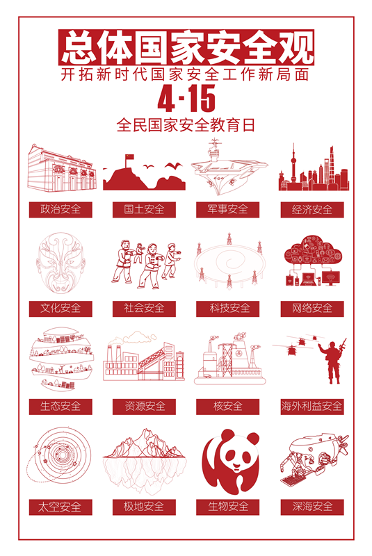 总体国家安全观-02.png