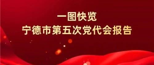 聚焦党代会丨一图快览党代会报告