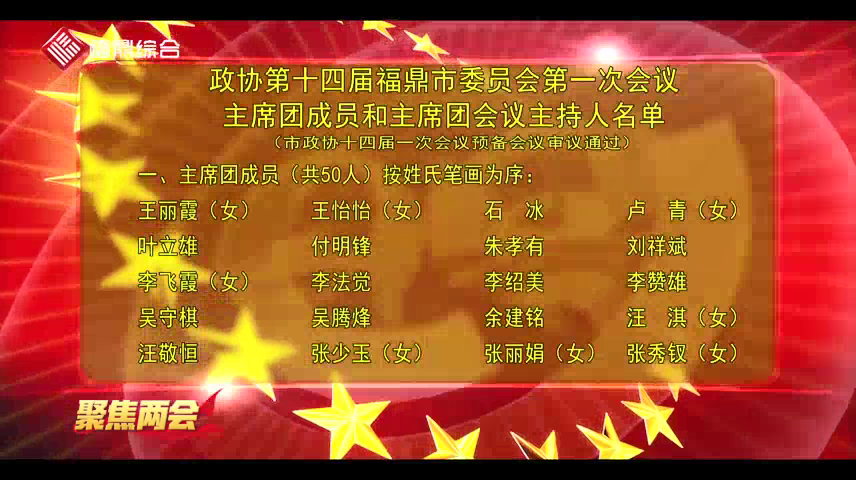 政协第十四届福鼎市委员会第一次会议主席团成员和主席团会议主持人名单