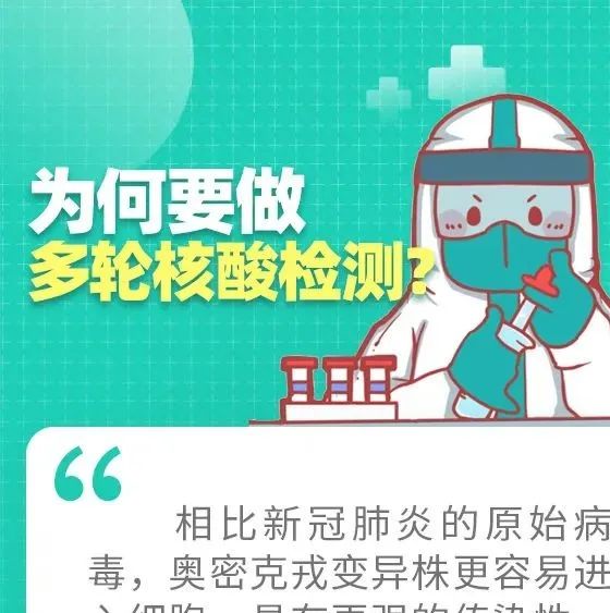 【福鼎科普】为何要做多轮核酸检测？看完你就懂了！