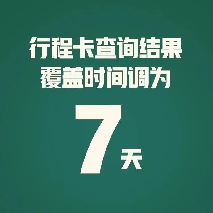 通信行程卡有重要变化！