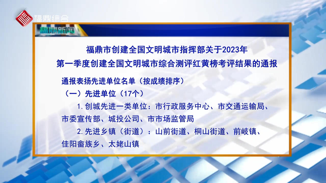 第一季度创建全国文明城市综合测评红黄榜考评结果通报