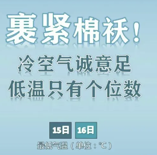 蓝色预警！福鼎部分乡镇有霜或霜冻！